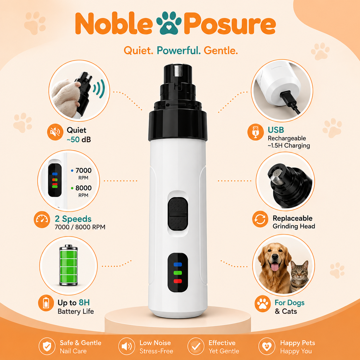 Noble Posure Silent Grind Pro V2